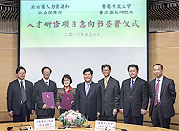 Visit of the delegation from Yunnan:Visit of Governor of Yunnan Province: Signing of the Letter of Intent between Hong Kong Institute of Asia-Pacific Studies and the Department of Human Resources and Social Security of Yunnan